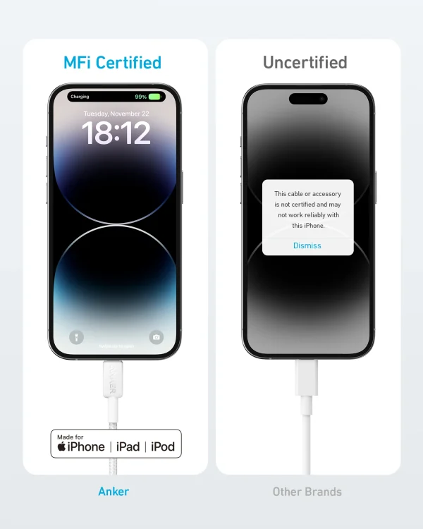 Anker 322 USB-C to Lightning Cable - (6ft Braided) - Image 3