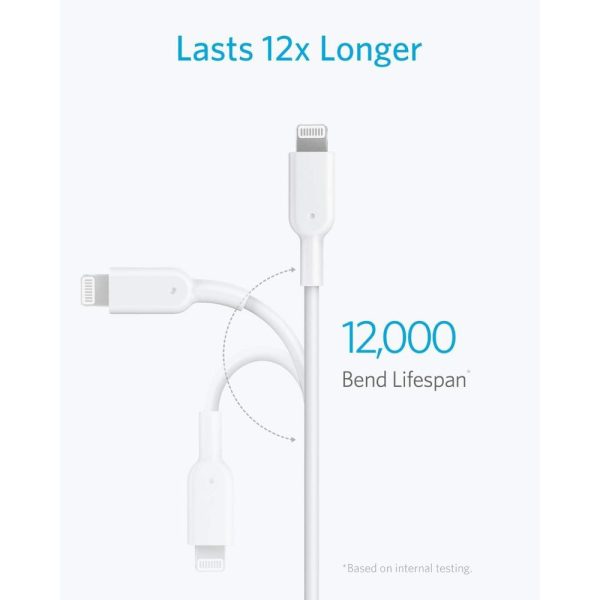 Anker 322 USB-C to Lightning Cable (3ft Braided) - Image 4