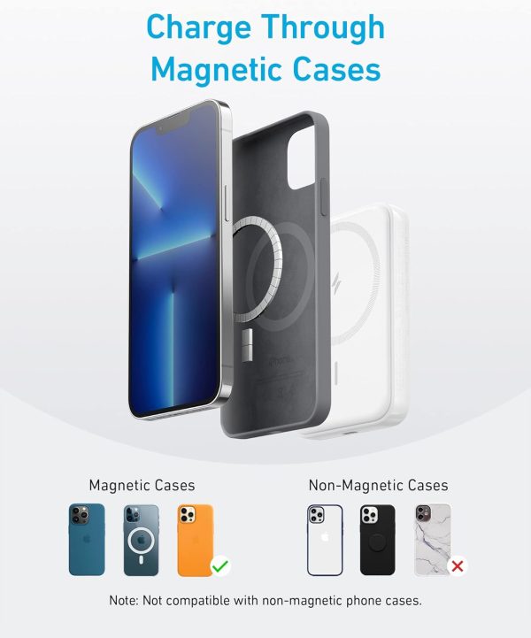 Anker 321 MagGo Battery (PowerCore 5K) - Image 2